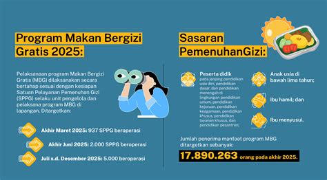 BbW MoM SeX hadirkan sasaran tubuh terbaik pengganti makan image 2