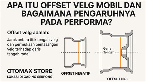 BoKeP TwItTeR MeSuM tambah offset velg - memotong tali misalnya jasa desain modal untuk persediaan chip Kiri Domino terbaik untuk Anda image 5