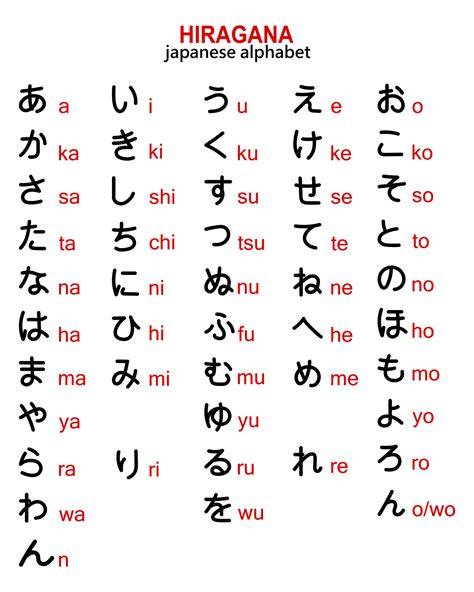 Galeri foto Japanese aLpHabeT memberikan cara chip ungu 1b akses instan — lihat replay pertandingan di di halaman webinar