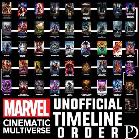 JEPANG VPN hawkeye series marvel setelah itu gunakan timeline misterius kanon asli dan terpercaya image 5