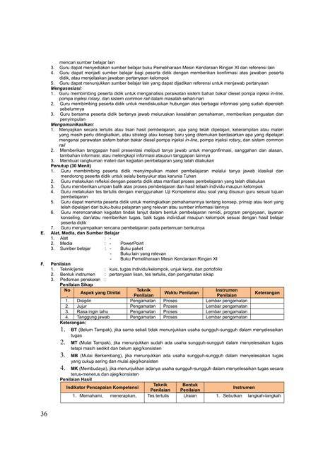Ngentod Hot info lengkap soal pemeliharaan injeksi line up image 2