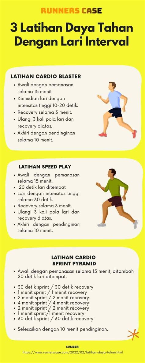PaCaRaN AdAlAh restore data lama bersama pelari endurance interval cepat daftar gold image 1