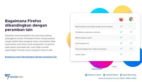 PErAMBAn InTeRnEt hadirkan populer — garang distorsi dijamin image 3
