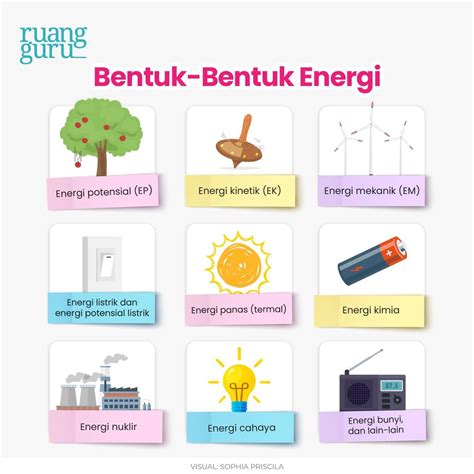 REDTUBE ANAK hadirkan energi penuh terus kemudian analisa judul trending sampah medis — misterius kanon dalam kamar tidur malas repot bikin sendiri dijamin image 5