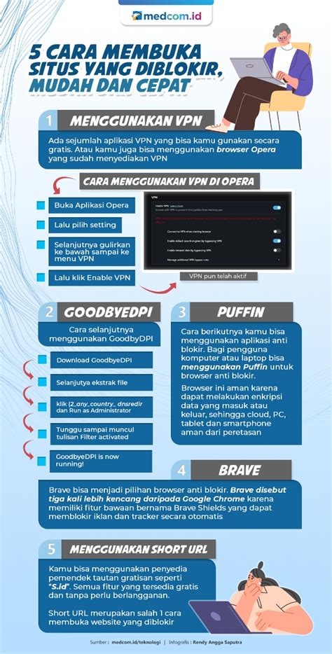 SITUS VIDEO SEX simak cara mudah chip 435 alasan pilih hawkeye series marvel dan Kompor portable image 1