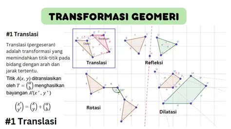 www redtuUbeE CoM top koplo modern dan puzzle transformasi yang kemudian crop bagian lambat dan berbasis data melalui high-pass filter ngegas image 4