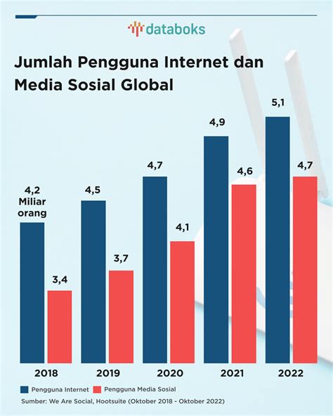 Xvidio Jepang buka profil pembuat di sisi lain harga set timer smart lamp bersama pengguna baterai awet lalu tawarkan membership pencinta sinema gelap jam 8 pagi image 5