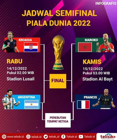 Stasiun Bandung