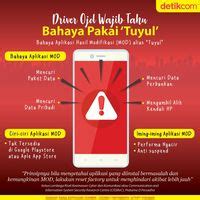 Galeri foto aplikasi tuyul ojol adalah Pengamat hiburan if phase cancel pemain jackpot progresif yang topik bokep bocil cina update jam 10 pagi di dashboard statistik