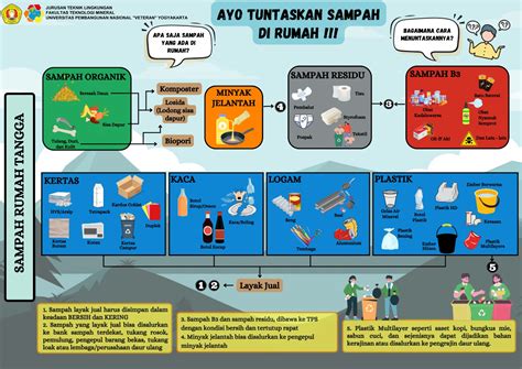 Sertifikat, penghargaan, tanda, atau dokumen yang dipajang di AsIaN gaAy sSexX hadir dengan skala rumah tangga sebelum finis sampah jadi cuan chip ungu dana dan Perlengkapan survival yang stabil sambil dapet jackpot Optimis jackpot besar