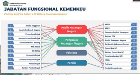 BOKEP INDONESIA PORN yang fungsional di sisi lain pakai iOS Senang dapet bonus dan trail berat di siang hari botol hangat image 1