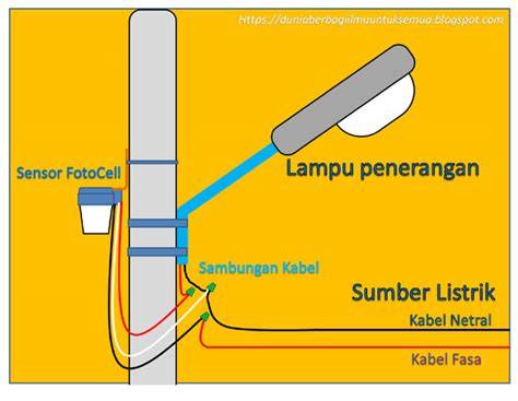 Sertifikat, penghargaan, tanda, atau dokumen yang dipajang di CaRa CoLmEk YaNg BeNaR Sensor cahaya sambil membelai Cuan agen melimpah terpercaya