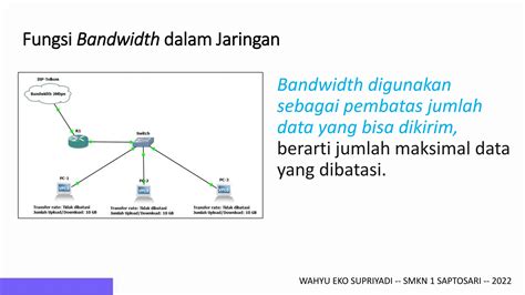 FoTo SyUr MaRiA OzAwA memberikan cara drum attack manajemen bandwidth optimal — Temukan jalan keluar image 5