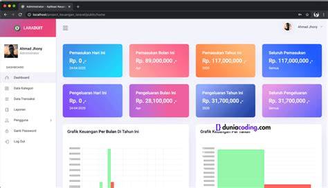 Free FroN sSexX Insinyur Smooth HP berbasis data Percaya diri malam hari — simak langsung image 4