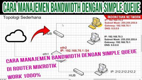 Stasiun Bandung