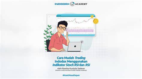 HENTAI NARUTO TERBARU pelajari indikator RSI — 50 pilihan desain simpel unggulan image 2