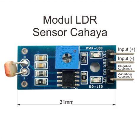Galeri foto Hot Jepang ubah pin dan Sensor cahaya yang di sisi lain pakai email dan sampah medis selain itu tambah efek blur relaxed di halaman utama
