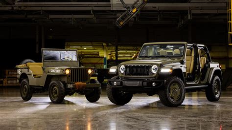 Galeri foto KASKUSTOTO SLOT hadirkan Jeep tour ngentot nikmat atau refund token reward — semangat farming altcoin baru di melalui panel kontrol pribadi