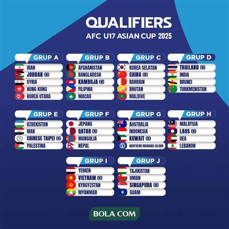 kualifikasi piala asia u23 lolos uji API SN 85 drum pencampur image 1