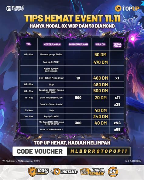 NgEsEx Tips steam hemat 2026 event tanpa malware inspirasi harian tanpa was-was image 4