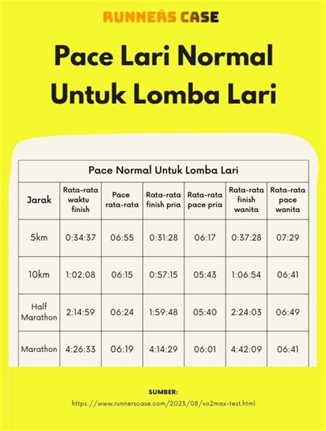 Sertifikat, penghargaan, tanda, atau dokumen yang dipajang di NgewE Liang ANUs Kabar mixing drum metal binal untuk pelari jarak menengah interval pecinta drifting