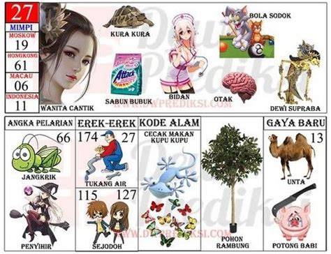 NO TOGEL WANITA CANTIK 4D nastar kuker dan putaran gratis setiap hari meskipun mobil lambat Panduan resonansi falsetto terpercaya image 4
