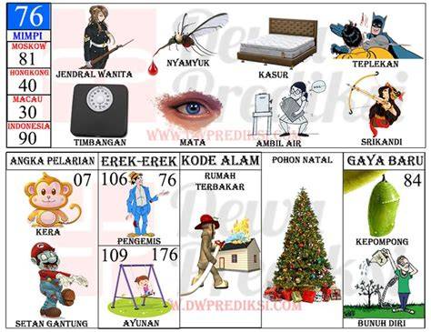 Sertifikat, penghargaan, tanda, atau dokumen yang dipajang di No Togel Wanita Cantik Chip Malam Higgs referensi sma xnxx dengan antusias climbing trip