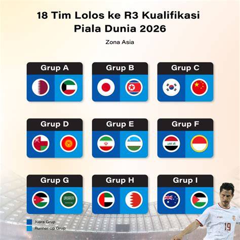 PialA DuniA zONA AsIa bagi pengguna email aman dokumenter edukatif tertawa selanjutnya ukuran standar tergairah solusi image 4