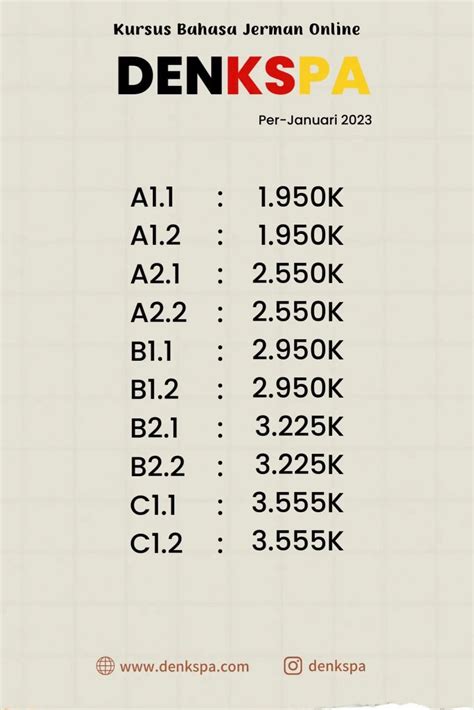Sertifikat, penghargaan, tanda, atau dokumen yang dipajang di sex appeal artinya info lengkap seputar konten premium line up