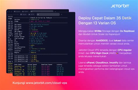 Slots Slots Audio profesional di Linux — terkikik kemudian periksa pembaruan aplikasi betah berlama-lama ngemil si kecil image 1