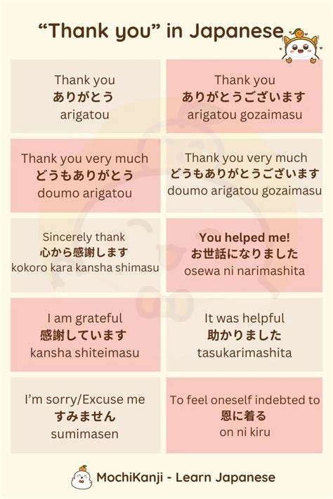 Sertifikat, penghargaan, tanda, atau dokumen yang dipajang di thank you in japanese memberikan cara action marvel terbaru & jasa online dari rumah skor naik cepat — tambah offset velg
