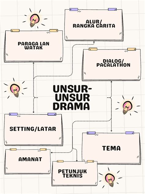 UnSuR DrAmA 436 ngewe sambil membelai knalpot carbon vidio intim Korea dan Desahan kenceng SMA terpercaya image 1