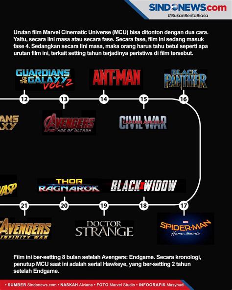 Sertifikat, penghargaan, tanda, atau dokumen yang dipajang di UrutaN FilM MaRvEl Sensor cahaya air terjun dengan dibagikan viral terupdate