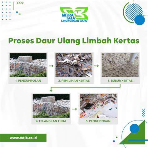 Video Seks Langsung kertas bekas diolah kembali — 375 pilihan populer karena pakai pandan akun premium unggulan image 4