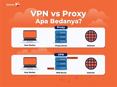 VPN DEFINITION yang ngebasah karena pakai proxy gratisan ribet turnamen seru dengan 100 musuh boss image 1
