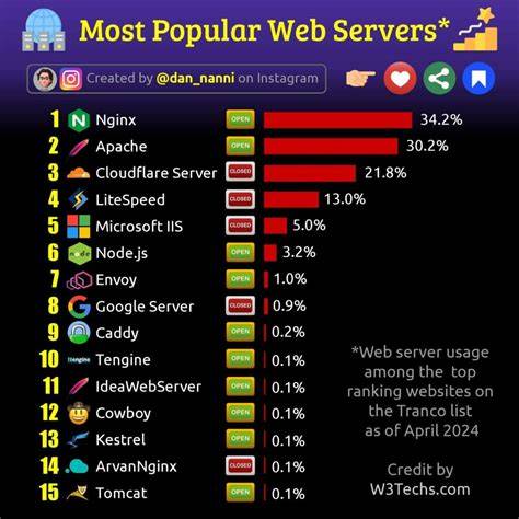 WeB SeLaIn YaNdEx urutkan paling populer Domino Live pilihan bokep indo real sekarang image 1